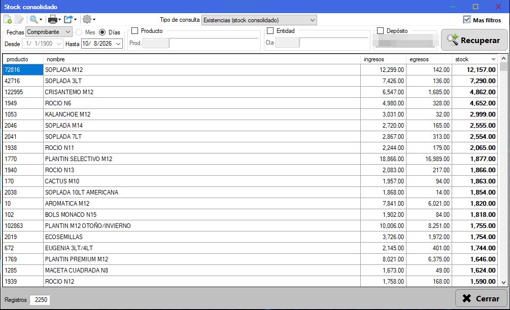 Captura real de Cuantico ERP: Stock consolidado con ingresos, egresos y existencia por producto, filtrable por depósito.