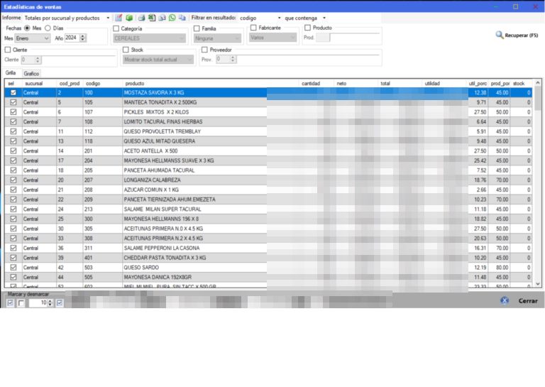 Captura real de Cuantico ERP: Informe de totales por sucursal y productos con filtros y totales marcados.