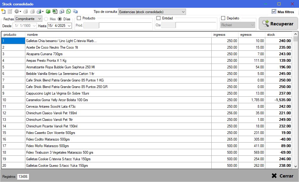 Captura real de Cuantico ERP: Stock consolidado con ingresos, egresos y stock por producto.