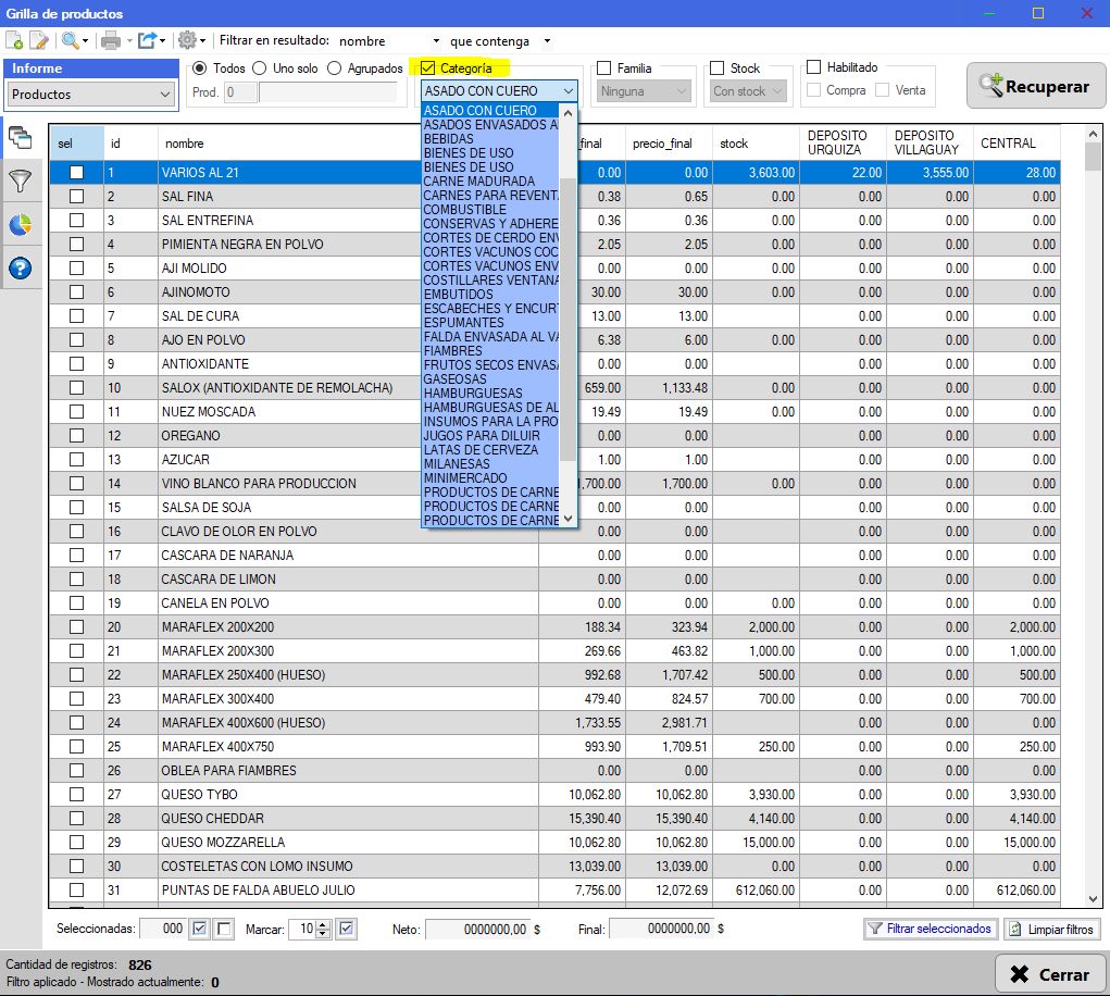 Captura real de Cuantico ERP: Grilla de productos con filtro por categoría y stock por depósito.