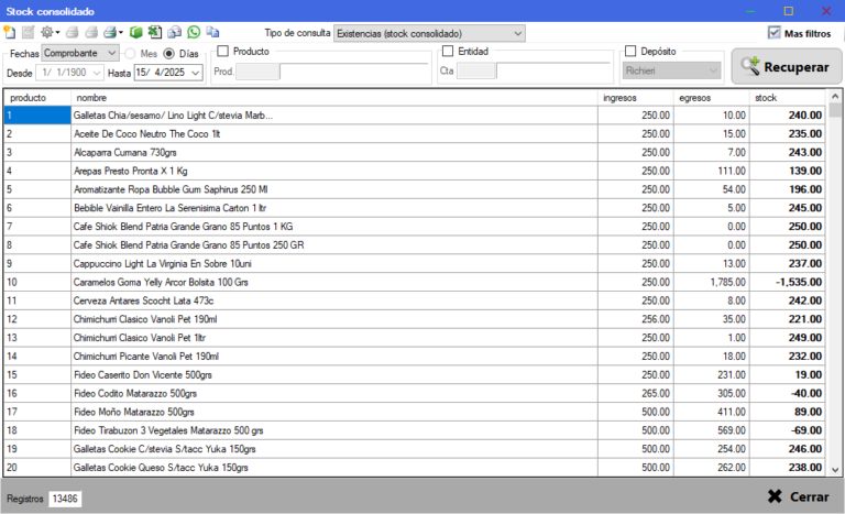 Captura real de Cuantico ERP: Stock consolidado con ingresos, egresos y stock por producto.