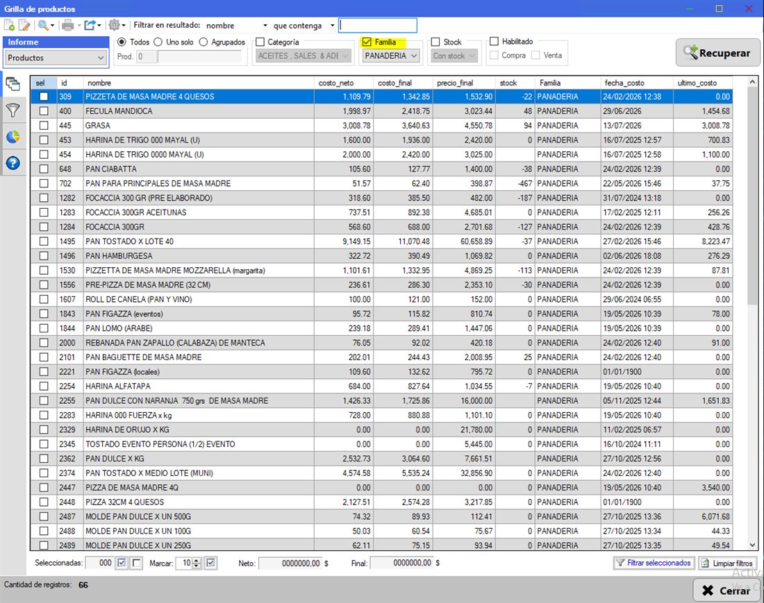 Captura real de Cuantico ERP: Grilla de productos filtrada por familia, con costo, precio final y stock.