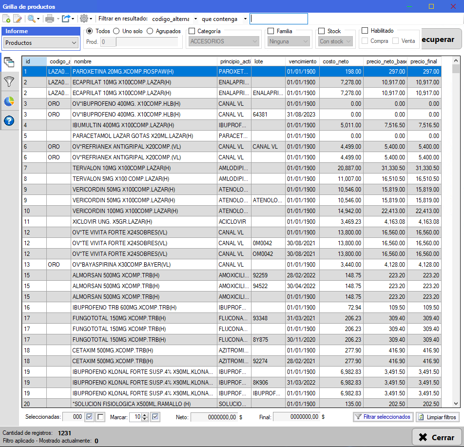 Grilla de productos para droguerías en CUANTICO ERP