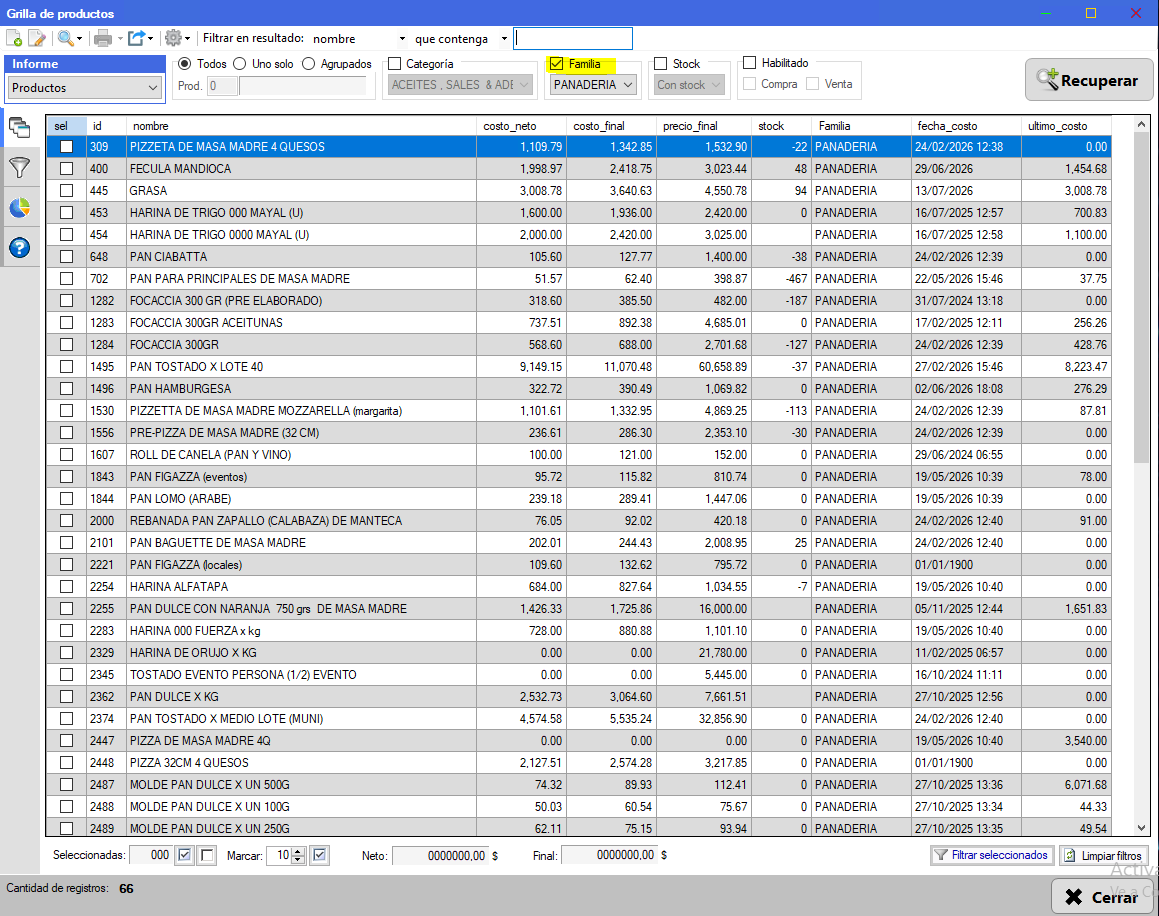 Productos de panadería en CUANTICO ERP