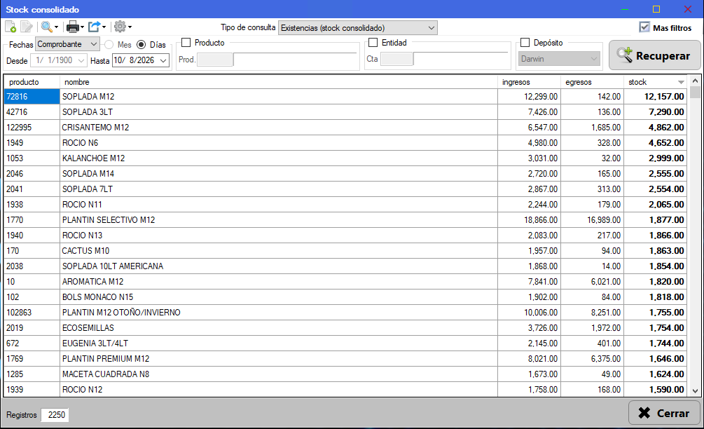 Control de stock en CUANTICO ERP